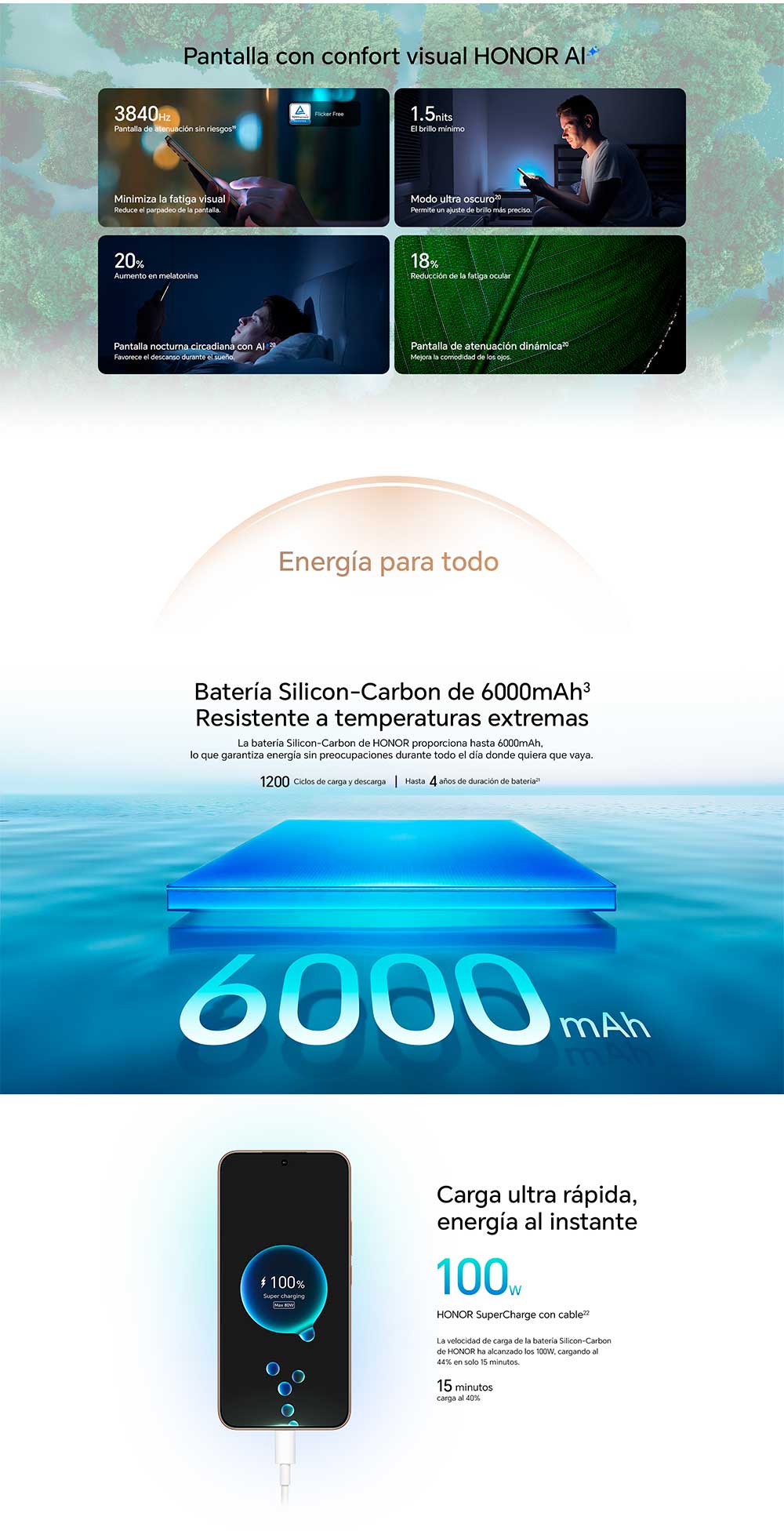 honor 400