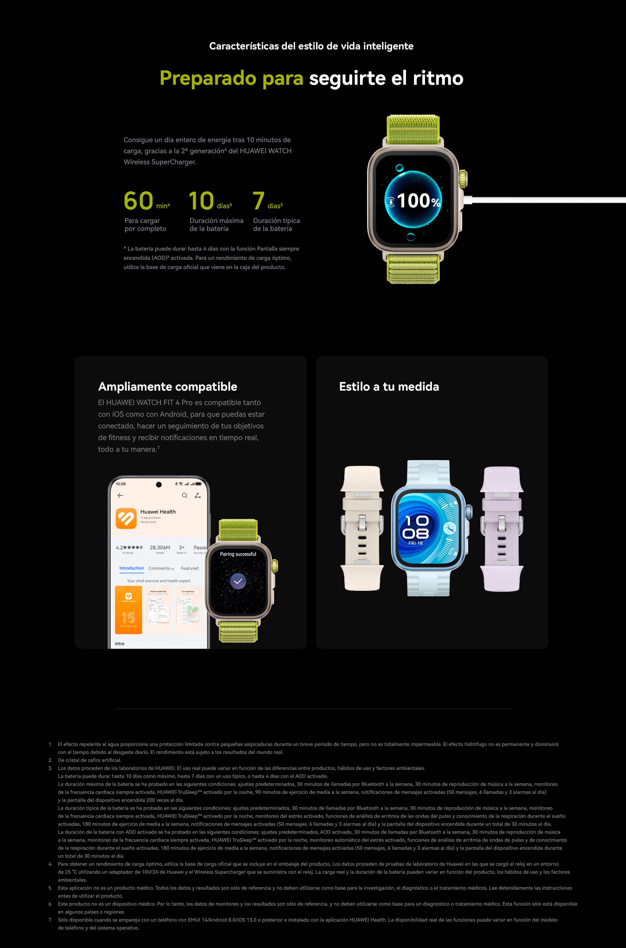 huawei fit 4 pro