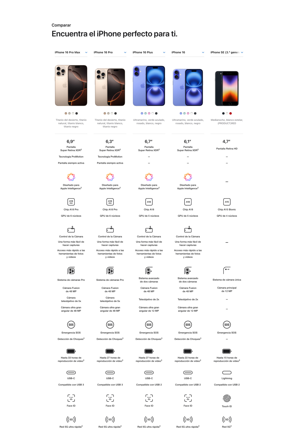 iphone 16 y 16 plus