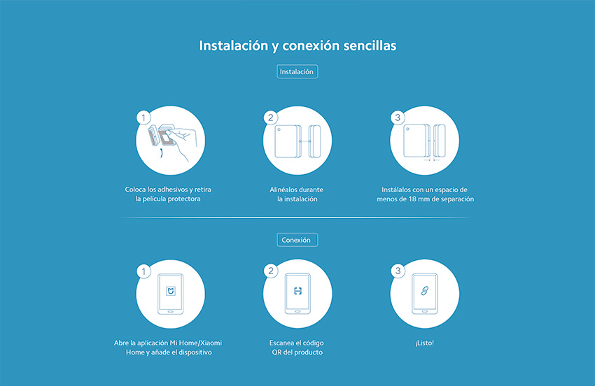 mi door and windows sensor 2