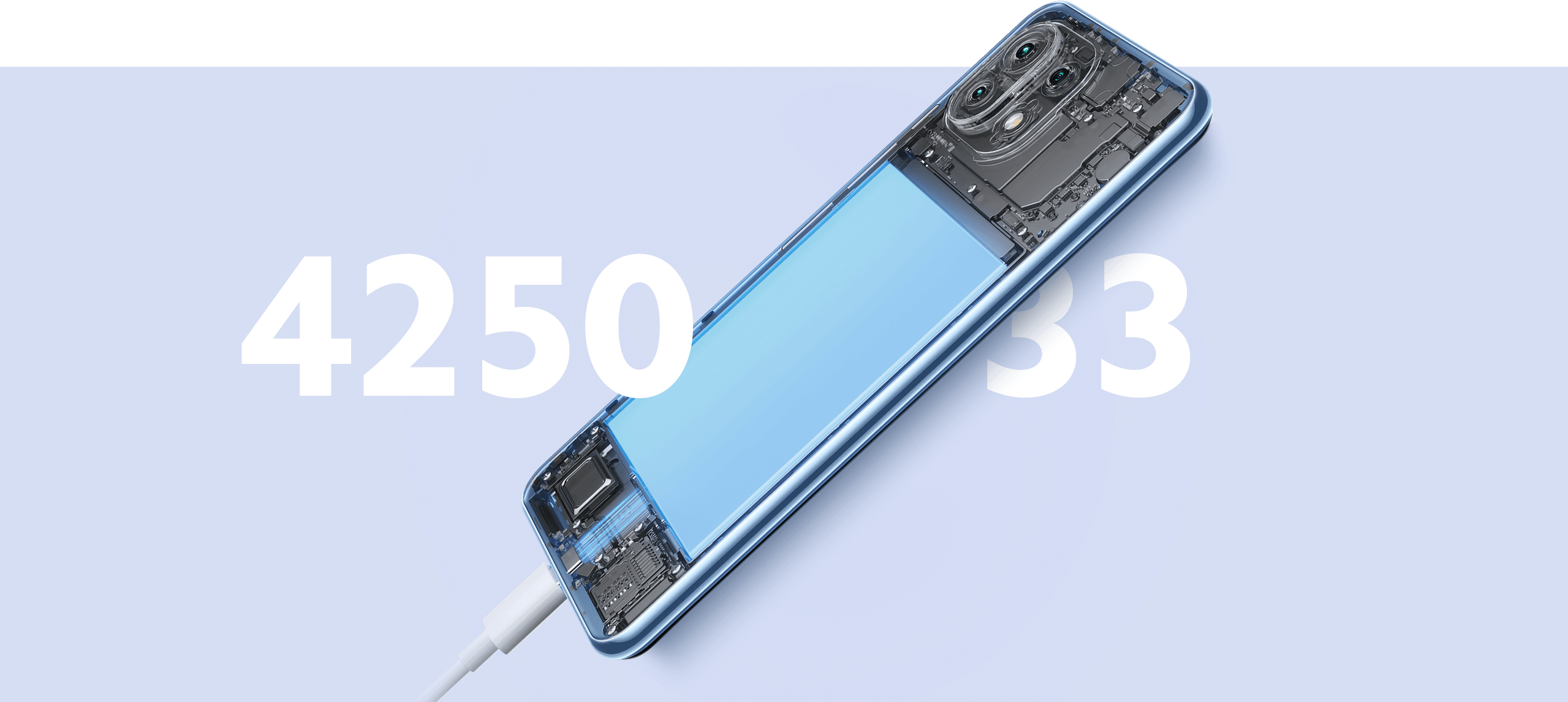 xiaomi 11 lite ne