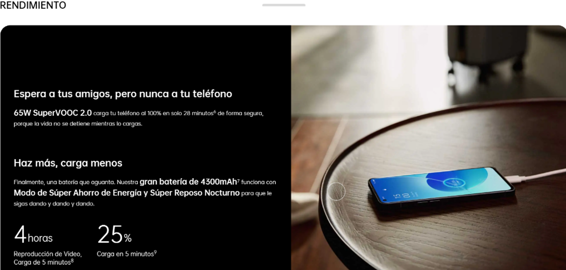 oppo reno6
