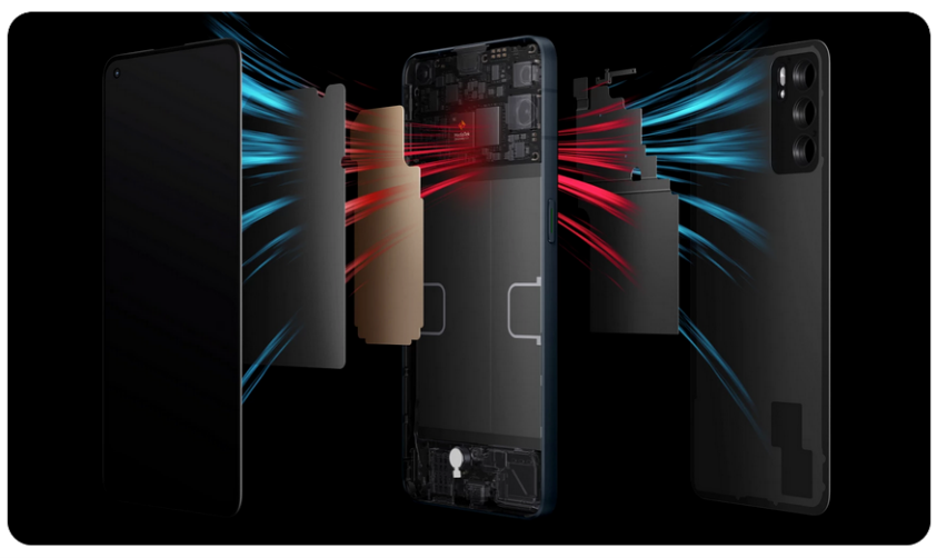 oppo reno6