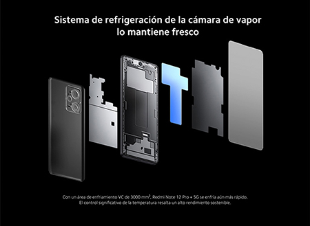 redmi note 12 pro plus