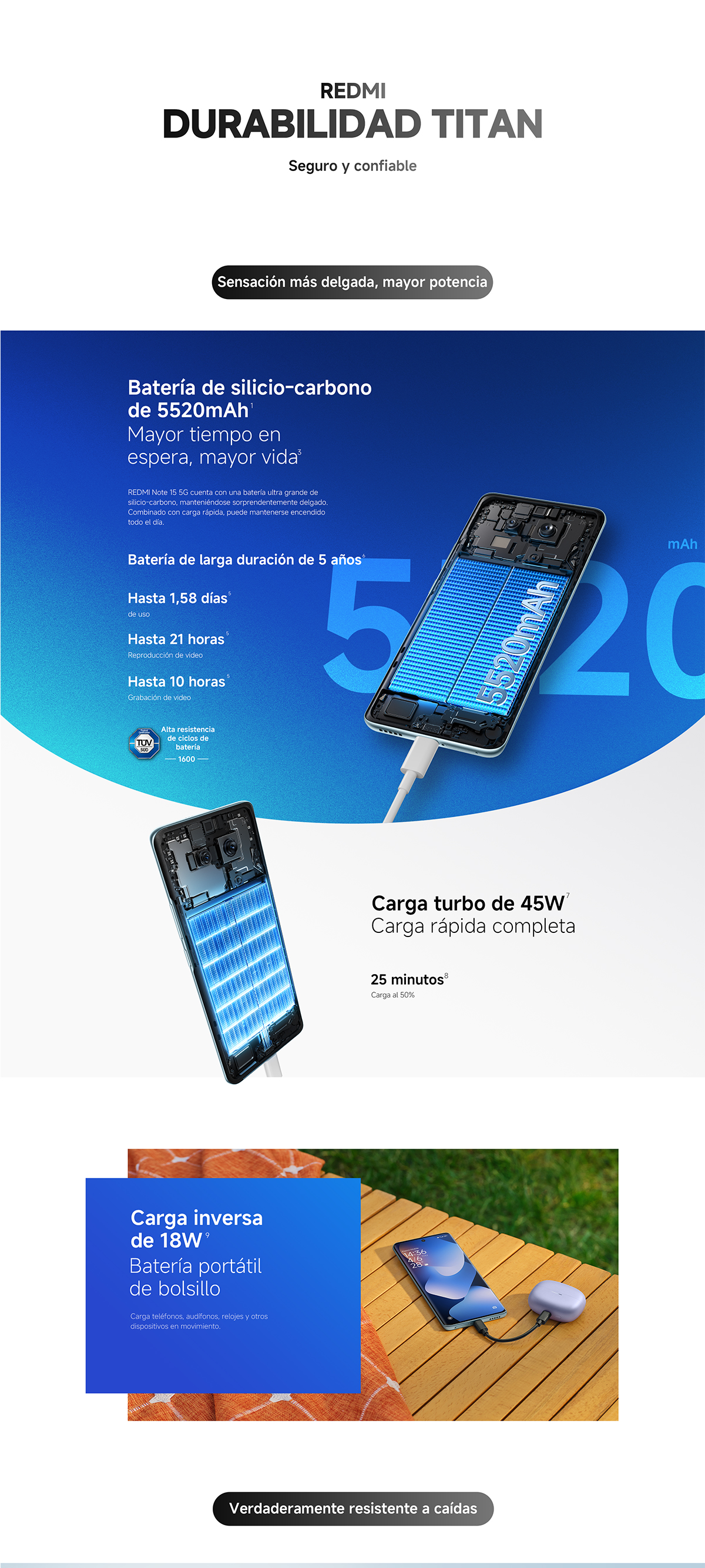 redmi note 15