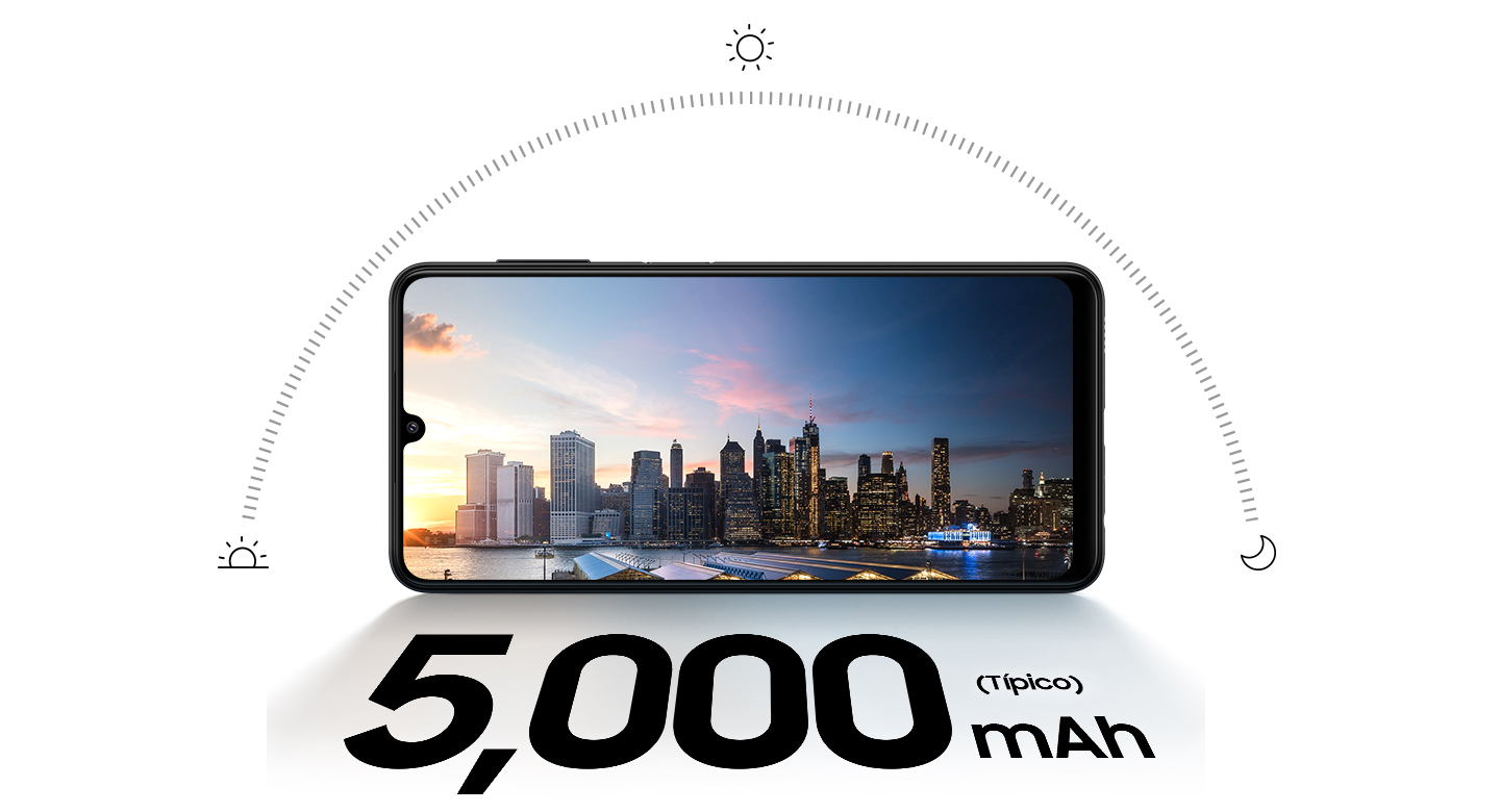samsung galaxy a03-core