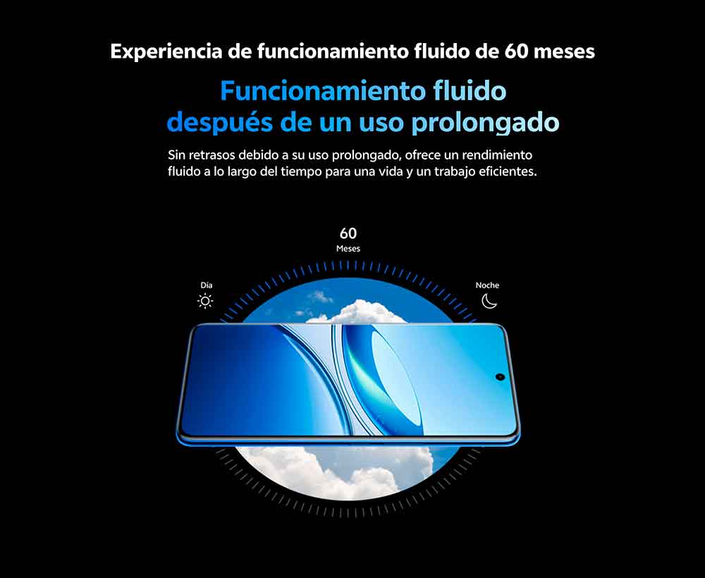vivo v50
