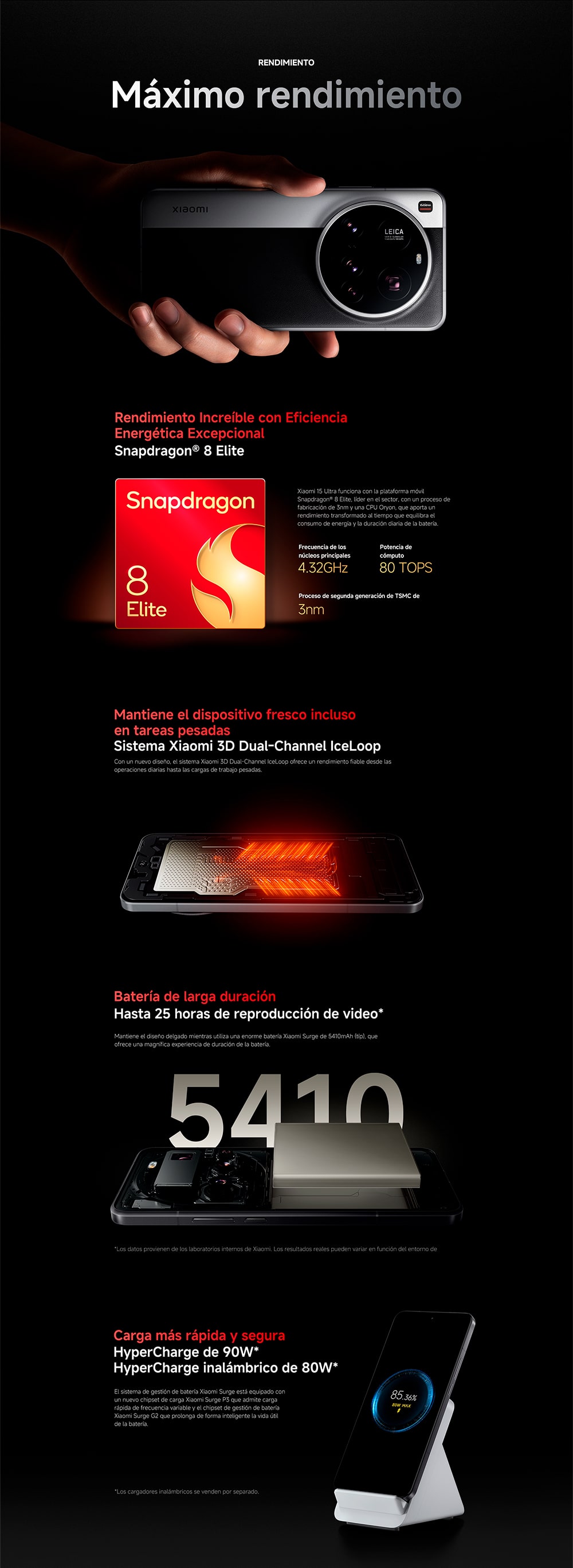 xiaomi 15 ultra