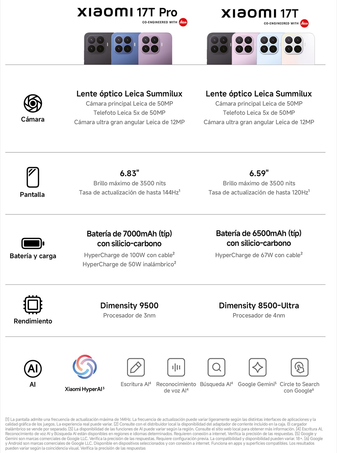 Entel