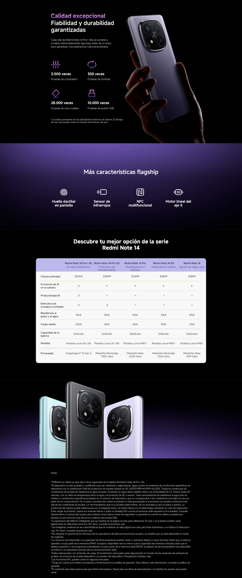 note 14 pro plus