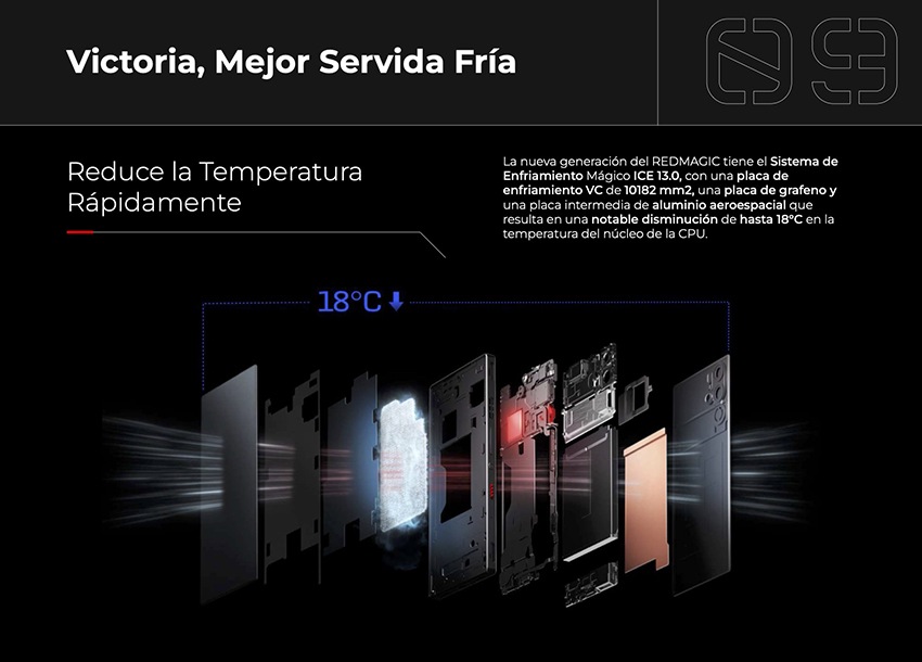 red magic 9 pro