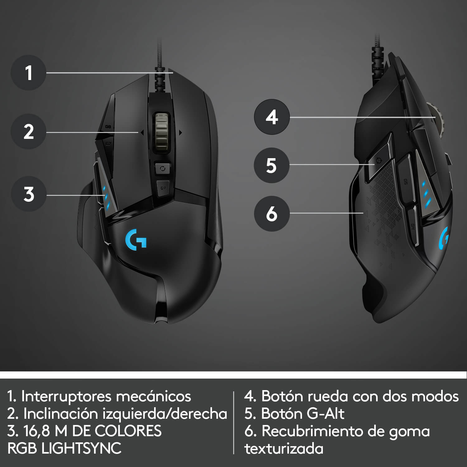 mouse g502 hero