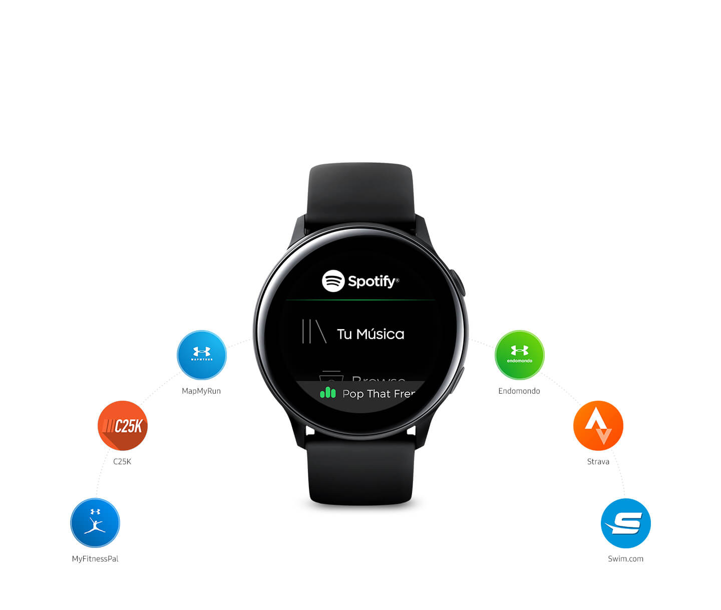 reloj galaxy active
